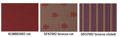 Příklady kombinací