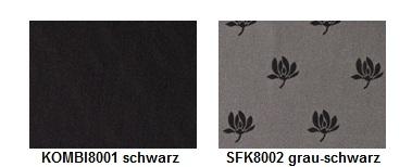 Příklady kombinací