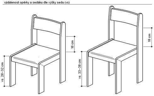 Dětské dřevěné židle D4