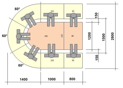 Kulaté čalúnené lavice do reštaurácie