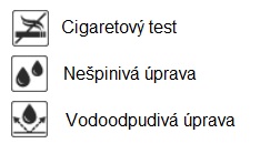 Vlastnosti látky BD Vlastnosti látky