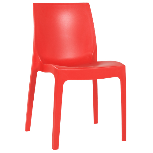 Plastové židle
