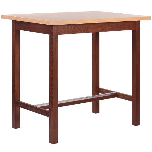 Jedálenské barové stoly